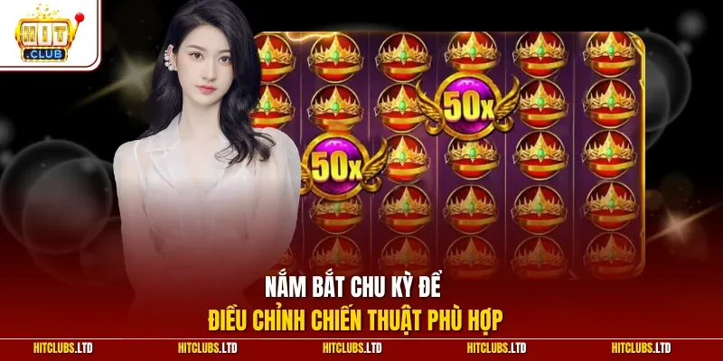 Nắm bắt chu kỳ để điều chỉnh chiến thuật phù hợp
